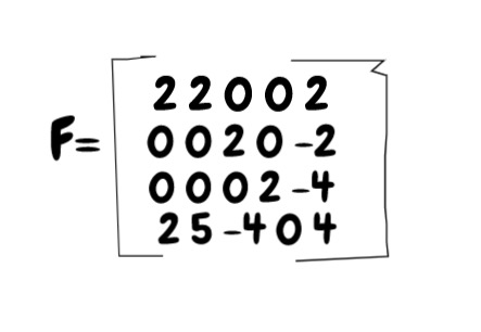 22 002 1 ОО 20-2 ООО 2 -4 25-4O4