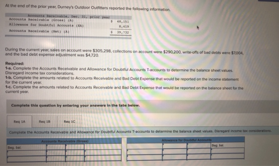 At the end of the prior year, Durneys Outdoor Outfitters reported the following information. $ Accounts Receivable, Dec. 31,