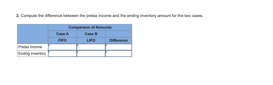 2. Compute the difference between the pretax income and the ending inventory amount for the two cases. Comparison of Amounts