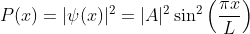 P(x)=|\psi(x)|^2=|A|^2 \sin^2 \Big( \frac{\pi x}{L}\Big)