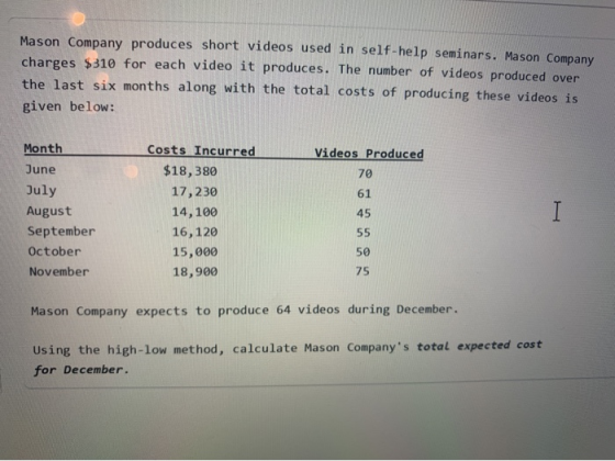Mason Company produces short videos used in self-help seminars. Mason Company charges $310 for each video it produces. The nu