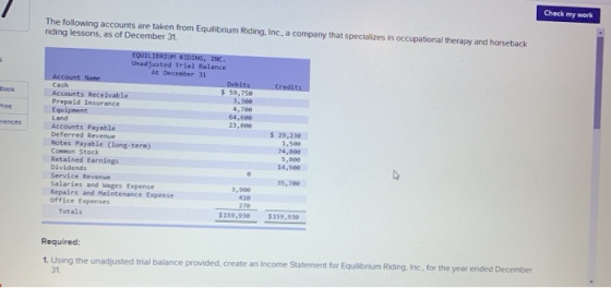Check my work The following accounts are taken from Equilibrium Riding, Inc., a company that specializes in occupational ther