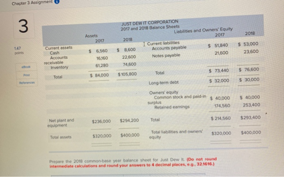 Chapter 3 Assignment 2018 Assets 2017 $ 53,000 147 points $ Current assets Cash Accounts receivable Inventory 6,560 16,160 61