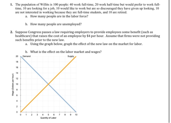 1 The Population Of Willits Is 100 People 40 Work Full time 20 Work Half time But Would 