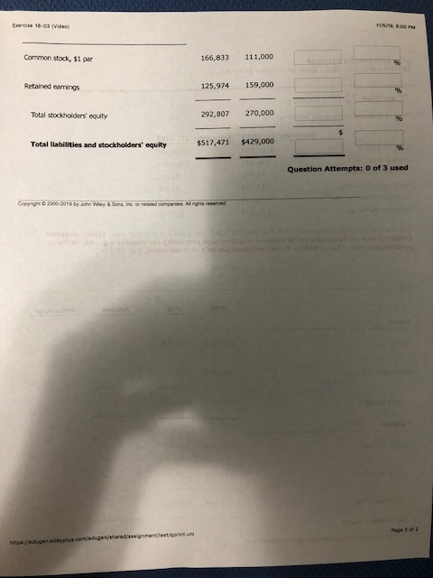 w 18-03 (Video Common stock, $1 par 166,833 111,000 Retained earrings 125,974 159,000 Total stockholders equity 292,807 270,