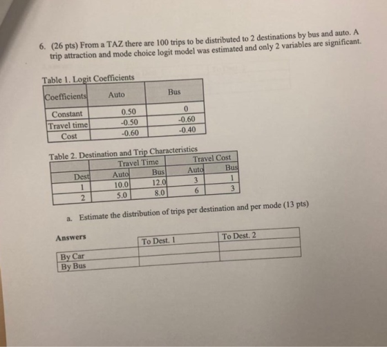 (26 pts) From a TAZ there are 100 trips to be distributed to 2 destinations by bus and auto. A trip attraction and mode choice logit model was estimated and only 2 variables are significant. 6. Table 1. Logit Coefficients Coefficients Auto Bus Constant Travel time Cost 0.50 0.50 0.60 0.60 -0.40 Table 2. Destination and Trip Characteristics Travel Cost Aut Travel Time Des 2 Estimate the distribution of trips per destination and per mode (13 pts) Aut 10.0 Bus 12. 8.0 5.0 6 a. Answers To Dest. 1 To Dest. 2 By Car By Bus