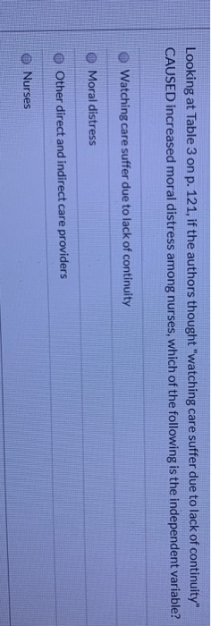 Looking at Table 3 on p. 121, if the authors thought watching care suffer due to lack of continuity O Watching care suffer