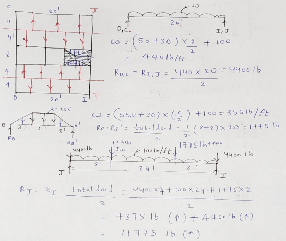 IJ 2 DC. w=(55+30 ) X2 + 4.0 = 440161At Ropic = RI,J = 440 * 20 -440016 2 20 IT k 355 Y w = (55.0 +30) x ( 6 ) +100=3551b/ft