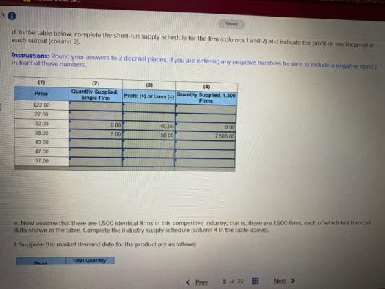 9 Saved d. In the table below, complete the short-run supply schedule for the firm (columns 1 and 2) and indicate the profit