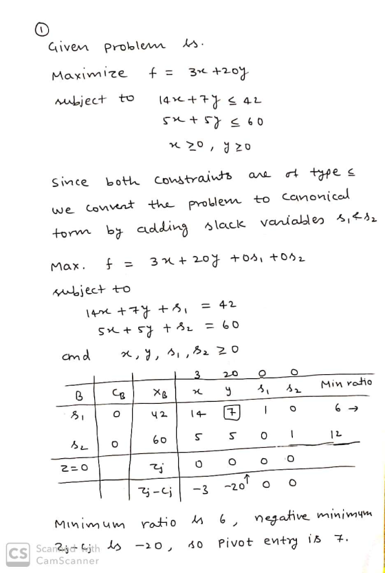 Given problem Maximize f = 3r toy subject to 14r +74 < 42 54 + sys 60 nzo, y zo since both constraints of type a we convert t