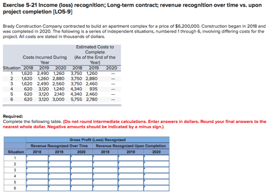 Exercise 5-21 Income (loss) recognition; Long-term contract; revenue recognition over time vs. upon project completion [LO5-9] Brady Construction Company contracted to build an apartment complex for a price of $6,200,000. Construction began in 2018 and was completed in 2020. The following is a series of independent situations, numbered 1 through 6, involving differing costs for the project. All costs are stated in thousands of dollars Estimated Costs to Complete (As of the End of the Year) Costs Incurred During Year Situation 2018 2019 2020 2018 2019 2020 11,620 2,490 1,260 3,750 1,260 2 1,620 1,260 2,880 3,750 2,880 3 1,620 2,490 2,560 3,750 2,460 4 620 3,120 1,240 4,340 935 5 620 3,120 2,140 4,340 2,460 6 620 3,120 3,000 5,755 2,780 Required: Complete the following table. (Do not round intermediate calculations. Enter answers in dollars. Round your final answers to the nearest whole dollar. Negative amounts should be indicated by a minus sign.) Gross Profit (Loss) Recognized Revenue Recognized Over Time Revenue Recognized Upon Completion Situation 201 8 2019 2020 2018 2019 2020 2 4 6