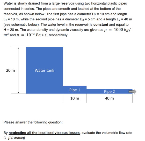 Water is slowly drained from a large reservoir using two horizontal plastic pipes connected in series. The pipes are smooth a