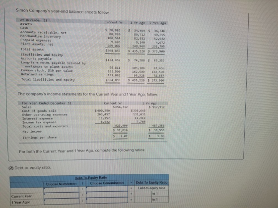 Simon Companys year-end balance sheets follow. Current Yr 1 Yr Ago 2 Yrs Ago At December 31 Assets Cash Accounts receivable,