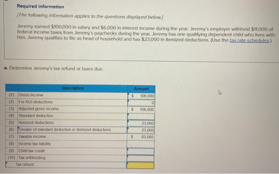 Required information [The following information applies to the questions displayed below.) Jeremy earned $100,000 in salary a