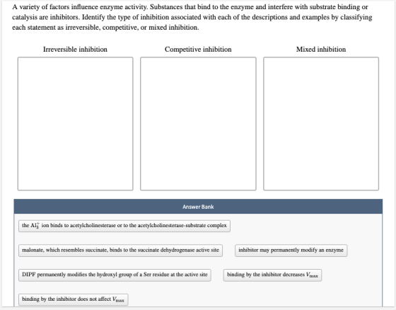 A variety of factors influence enzyme activity. Substances that bind to the enzyme and interfere with substrate binding or ca