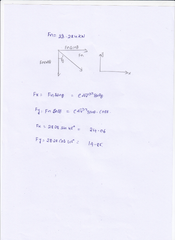 FA Frco89 >メ