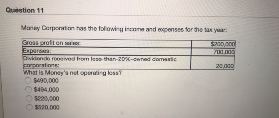 Question 11 Money Corporation has the following income and expenses for the tax year: $200,000 700,000 20,000 Gross profit on
