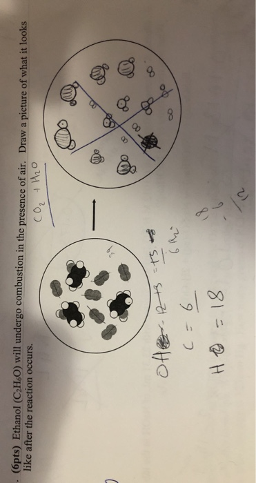 CO₂ + H2O . (pts) Ethanol (C2H60) will undergo combustion in the presence of air. Draw a picture of what it looks like after