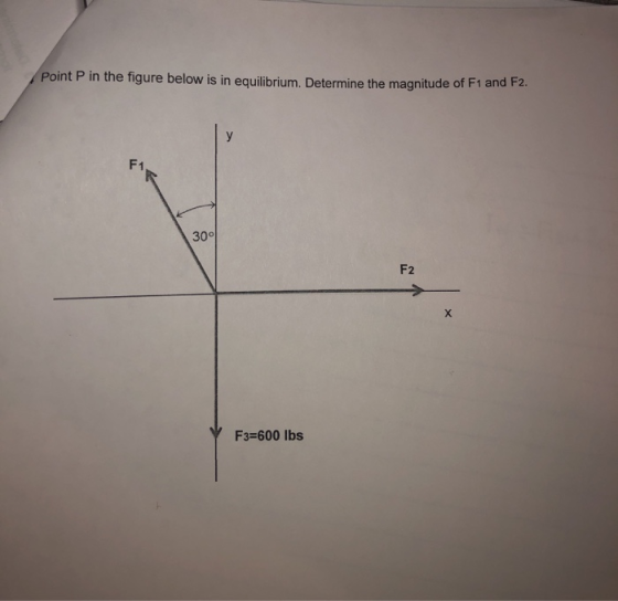 Point P in the figure below is in equilibrium. Determine the magnitude of F1 and F2. F3=600 lbs