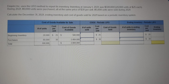 Esquire Inc. uses the LIFO method to report its inventory. Inventory at January 1, 2021, was $500.000 (20,000 units at $25 ea