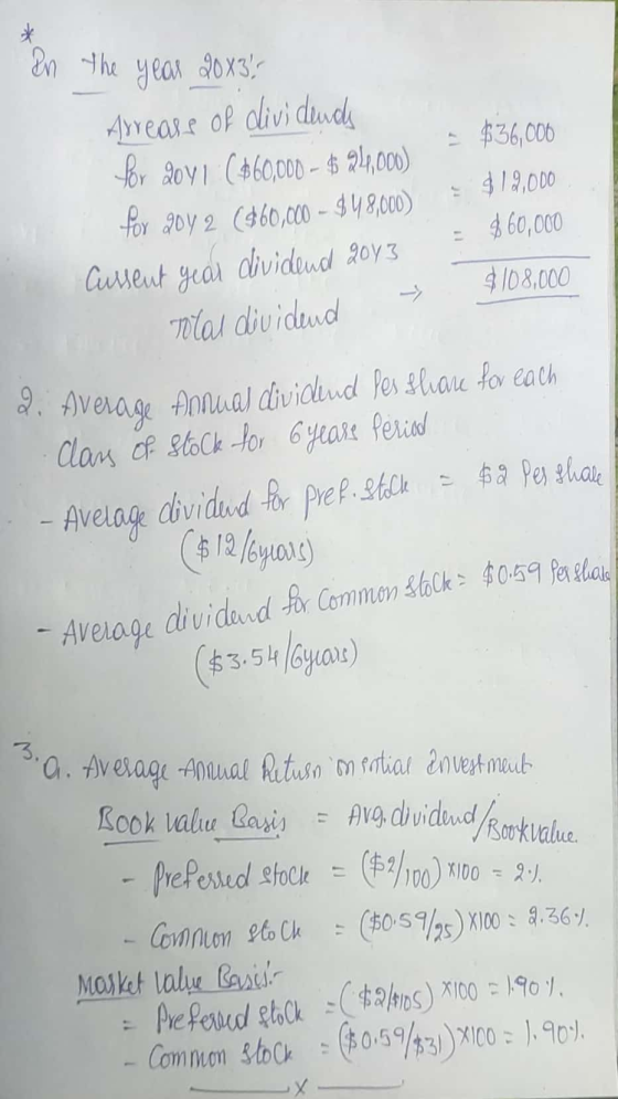 In the year 20x3, Arrears of dividende for 20y1 (+60,000 - $ 24,000) $36,000 for 2012 ($60,00 - $48,000) $12,000 $60,000 Ause