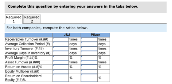 Complete this question by entering your answers in the tabs below. Required Required For both companies, compute the ratios b