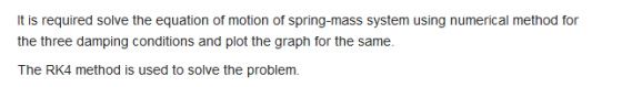 It is required solve the equation of motion of spring-mass system using numerical method for the three damping conditions and