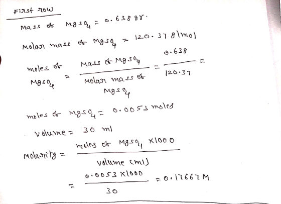 First 706 Mass of Mosqu = 0.63888. molar mass of maso = 120.378 lmol moles of mass of Mg so 0.638 120:37 Moso - molar mass of