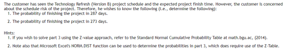 The customer has seen the Technology Refresh (Version B) project schedule and the expected project finish time. However, the