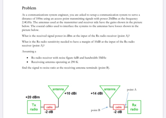 Problem As a communications system engineer, you are asked to setup a communication system to serve a distance of 100m using