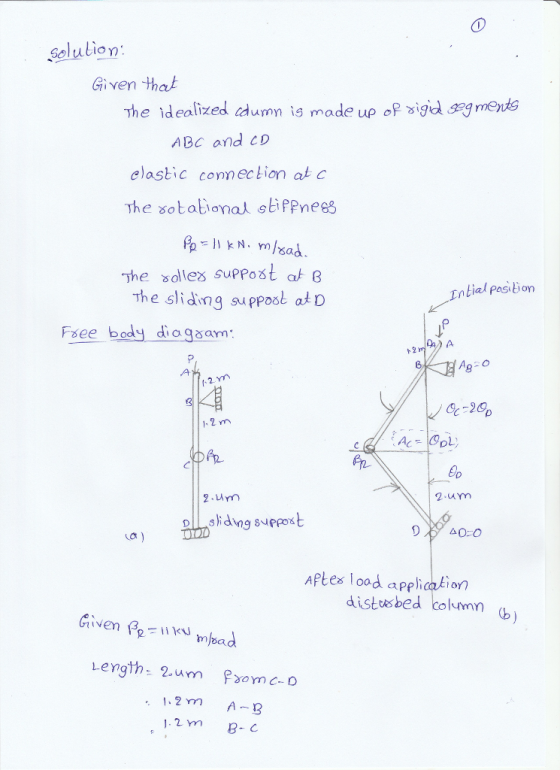 Given that The idealized idumn is made ue oP igid eg ments ABC and cD e)astic connection a The sotational stifPnee3 The soll 25 suppost 3 The sliding suppost at D Intial posiion Fsee body diagsam 0 C 20 2 eo aptes lood application distuwbed colmn ength- 2.um oync D A-B