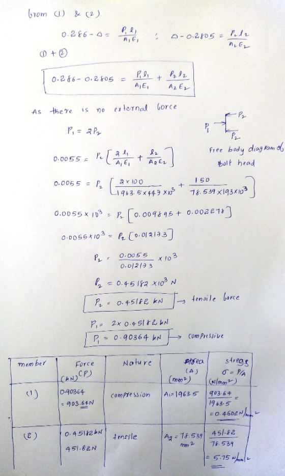0.2 86- P As the γe is no externa Gorce 2- fre body diog om 6 balt head 10g, h[o.olaia 3] 0 005ら PO.DU5 5 2 0. 012 13 3 mem b