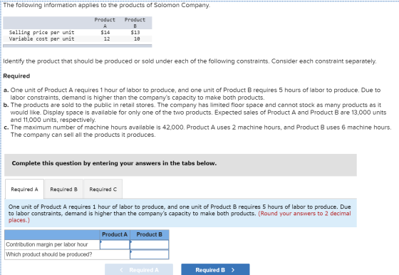 The Following Information Applies To The Products Of Solomon Company Selling Price Per Unit 