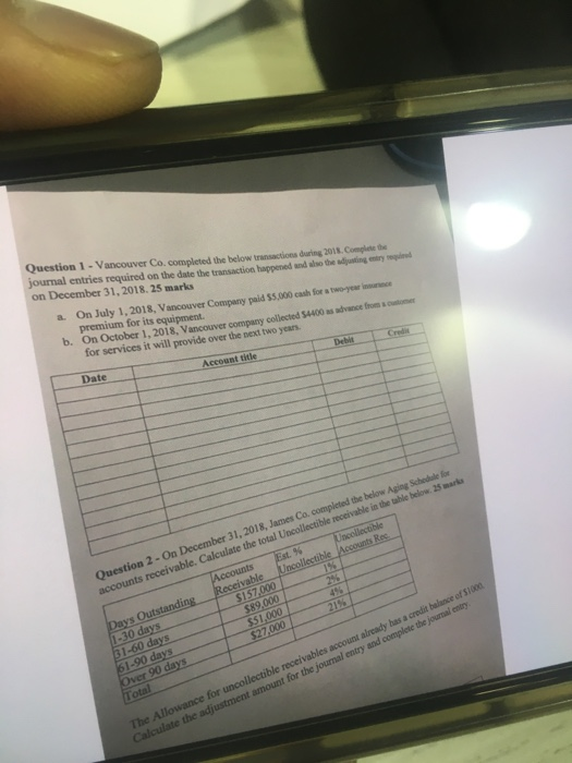 Question 1 - Vancouver Co. completed the below journal entries required on the date the transaction happened and cos during 2