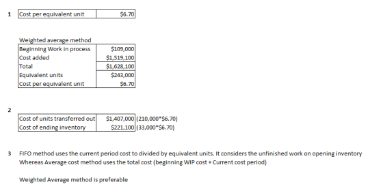 Cost per equivalent unit ) $6.70 Weighted average method Beginning Work in process Cost added Total Equivalent units Cost per