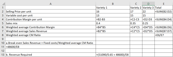 1. Variety 1 16 2 Selling Price per unit 3 Variable cost per unit 4. Contribution Margin per unit 5 Sales mix 6 Weighted aver