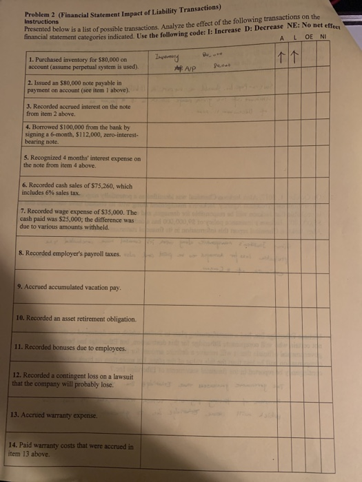 Froblem 2 (Financial Statement Impact of Liability Transactions) Instructions I below is a list of possible transactions. Ana