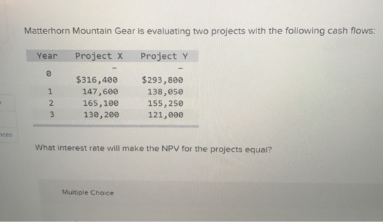 Matterhorn Mountain Gear is evaluating two projects with the following cash flows: Year Project X Project Y wNN . $316,400 14