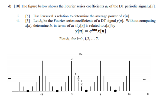 d) [10] The figure below shows the Fourier series coefficients ak of the DT periodic signal x[n]. i. ii. [5] Use Parsevals r
