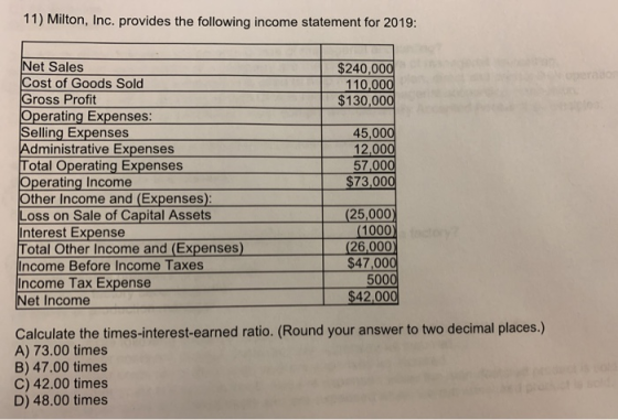11) Milton, Inc. provides the following income statement for 2019: Net Sales Cost of Goods Sold Gross Profit Operating Expens