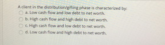 A client in the distribution/gifting phase is characterized by: a. Low cash flow and low debt to net worth. b. High cash flow