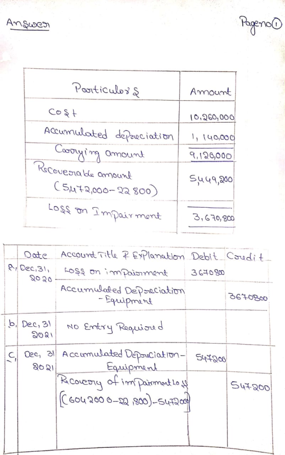 Answer Pageno Particuloss Amount 10,260,000 Cost Accumulated depreciation amount 1,140,000 Carrying Recoverable amount 9,120,