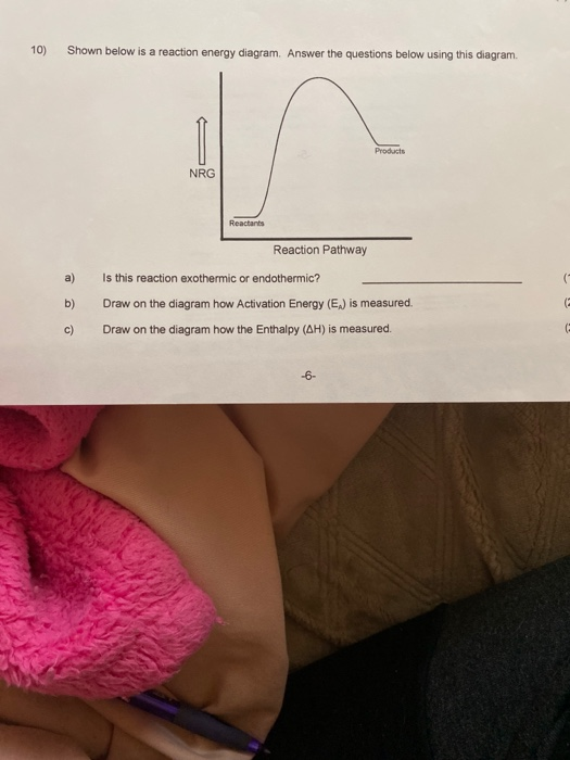 10) Shown below is a reaction energy diagram. Answer the questions below using this diagram. Products NRG Reactants a) ( Reac