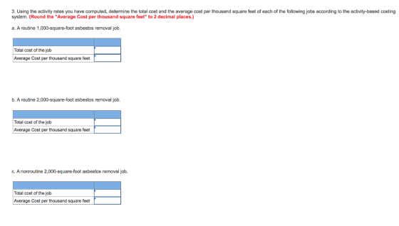 3. Using the activity rates you have computed, determine the total cost and the average cost per thousand square feet of each