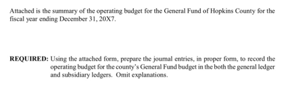 Attached is the summary of the operating budget for the General Fund of Hopkins County for the fiscal year ending December 31, 20x7. REQUIRED: Using the attached form, prepare the journal entries, in proper form, to record the operating budget for the countys General Fund budget in the both the general ledger and subsidiary ledgers. Omit explanations.