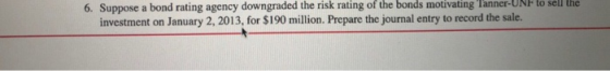 6. Suppose a bond rating agency downgraded the risk rating of the bonds motivating Tanner-UNF to sell the investment on Janua