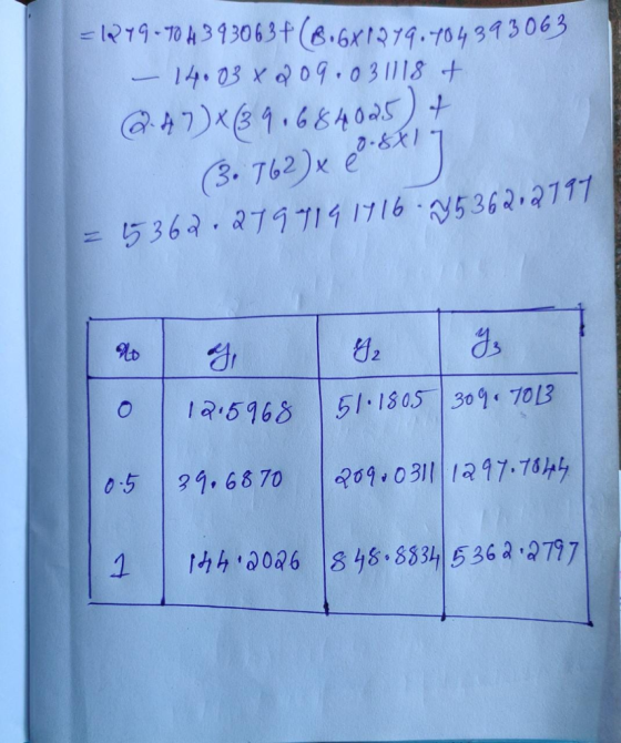 = 1219-70 43930634 (8.61214.-104943063 - 14.03209.031118+ C-47)x89. 684005) + (3. 762)x -6] 5362.2777141716 -1536 २,2717 47 4