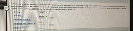 c. Purchased land and a building from Gretchen Northway in exchange for stock issued at par. The building is mortgaged for $1