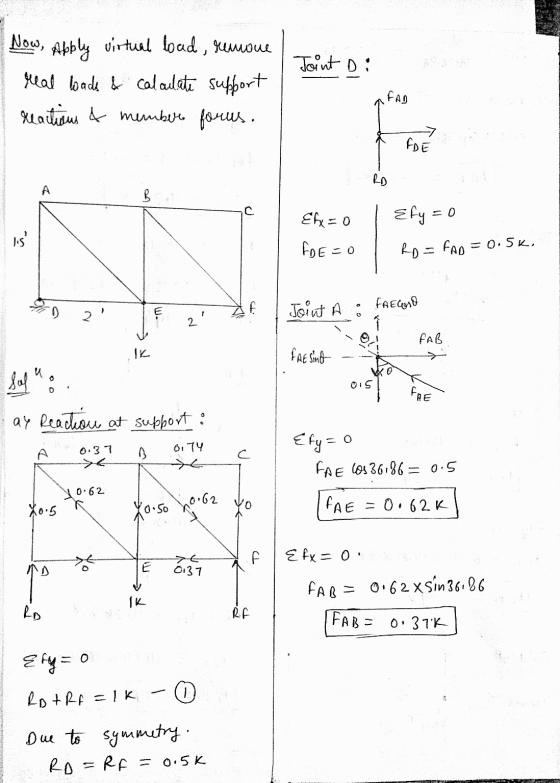 Joint Di Now, Abbly virtual load , remoue real loads & calculate support reactions & member forus. FAD 7 FDE B Ef=0 Efy = 0 i
