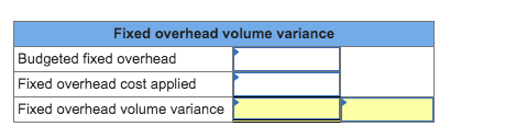 Fixed overhead volume variance Budgeted fixed overhead Fixed overhead cost applied Fixed overhead volume variance